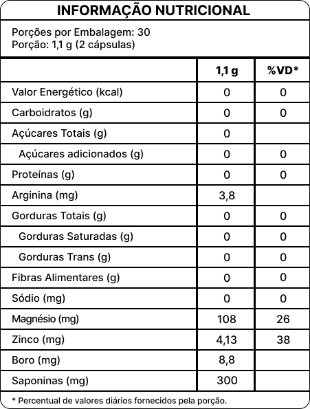 Fire - Libido - Imagem 2